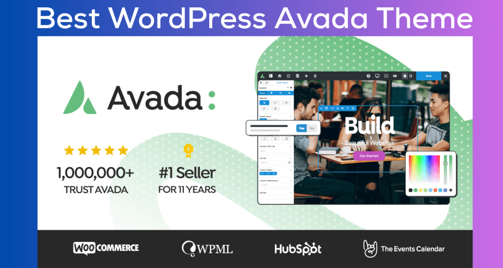 Avada theme Review
